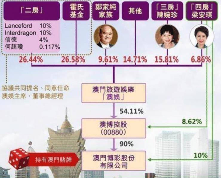 澳门王中王100%期期中，最佳精选解释与落实策略-仔细释义、解释与落实