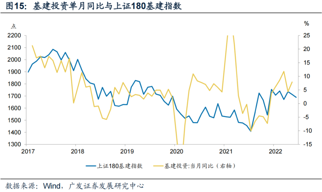 第302页