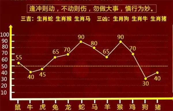 2025澳门跟香港管家婆100%精准一肖三码中特-详细解答、解释与落实