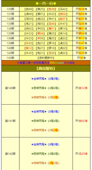 2025全年澳门与香港新正版免费资料大全大全中奖结果-详细解答、解释与落实