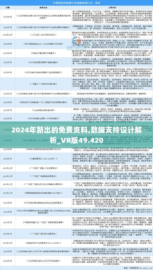 2025正版资料免费大全,和平解答解释与落实展望