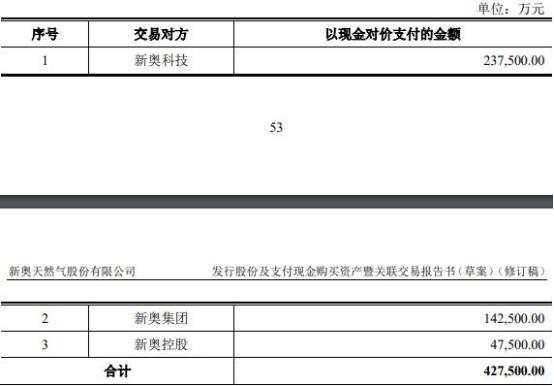 2025新奥最精准免费大全,民主解答解释与落实展望