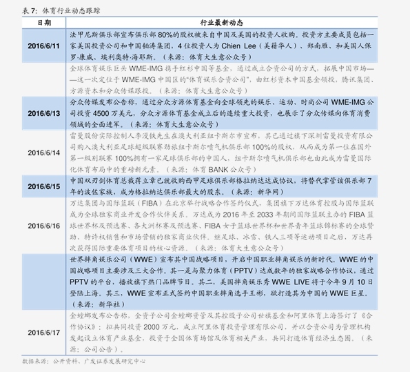 新澳门精准单双期期中特全年资料公中-详细解答、解释与落实