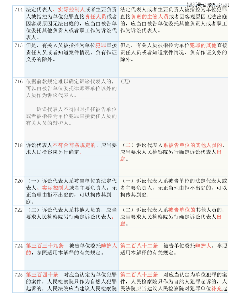 澳门一码一肖100准吗-详细解答、解释与落实