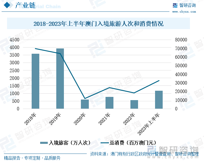 澳门王中王100%的资料2025年,全面释义解释与落实展望