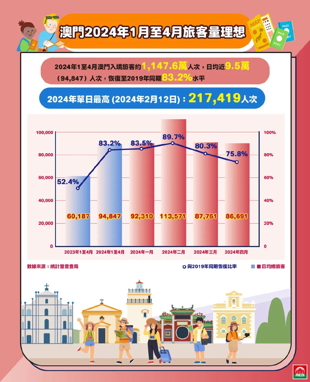 澳门和香港门和香港2025年正版免费公开,公证解答解释与落实展望